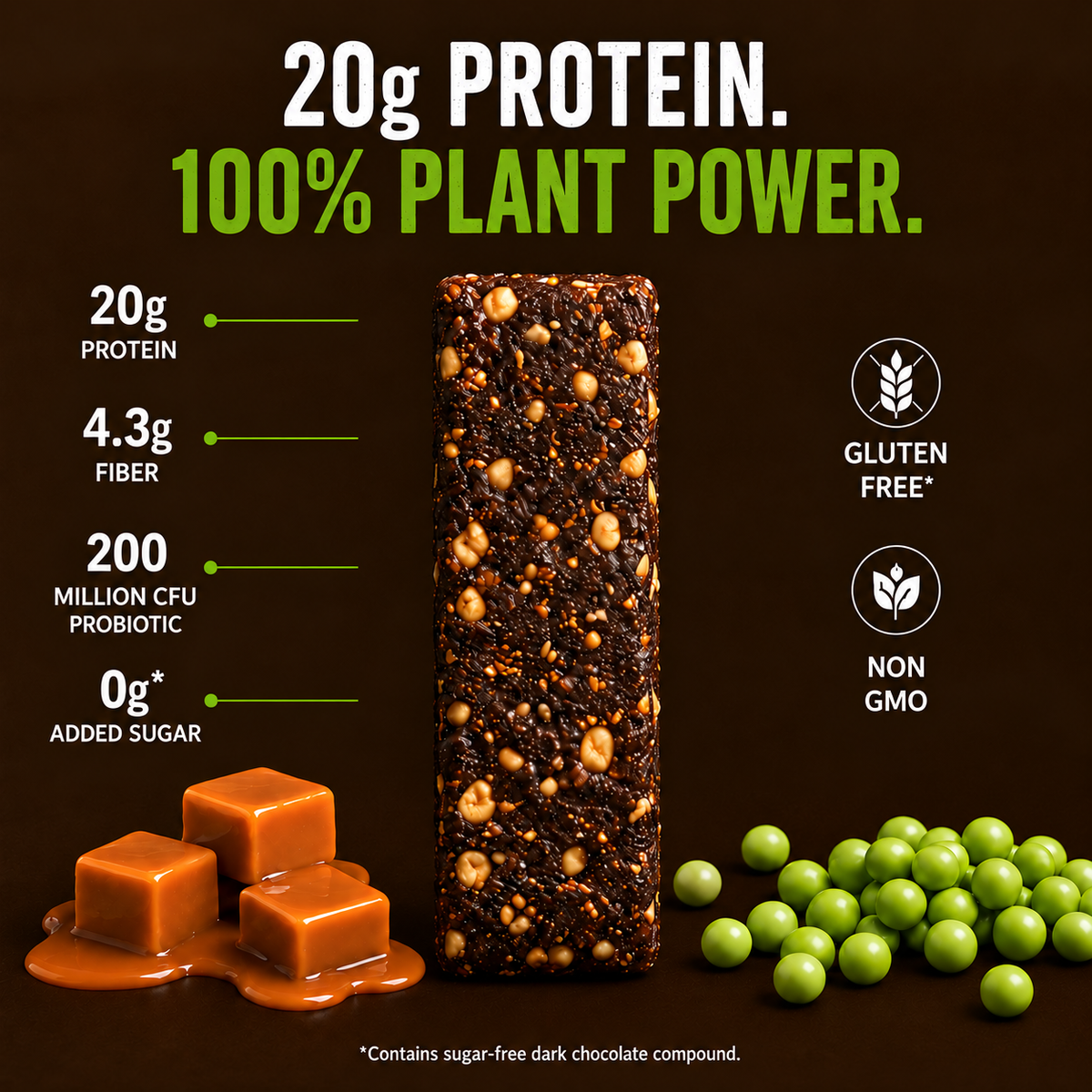 Plant Protein Bar – Voll Pro (20g Protein per 50g Bar, Pack of 6) Caramel Flavour