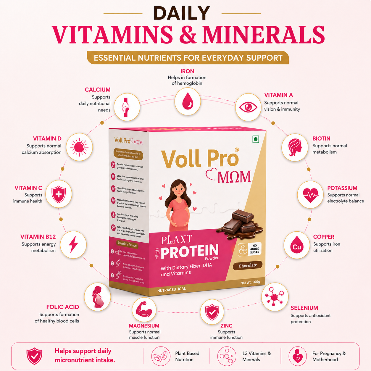 Voll Pro MOM Plant Protein Powder 200g (Swiss Chocolate Flavour)