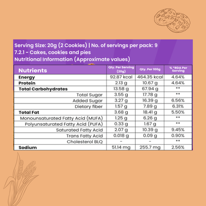 Millet Monk Millet Cookies: 180gm (18 Cookies)