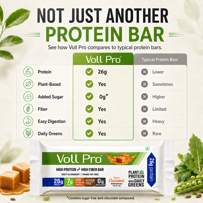 Plant Protein Bar – Voll Pro (26g Protein per 65g Bar, Pack of 6)